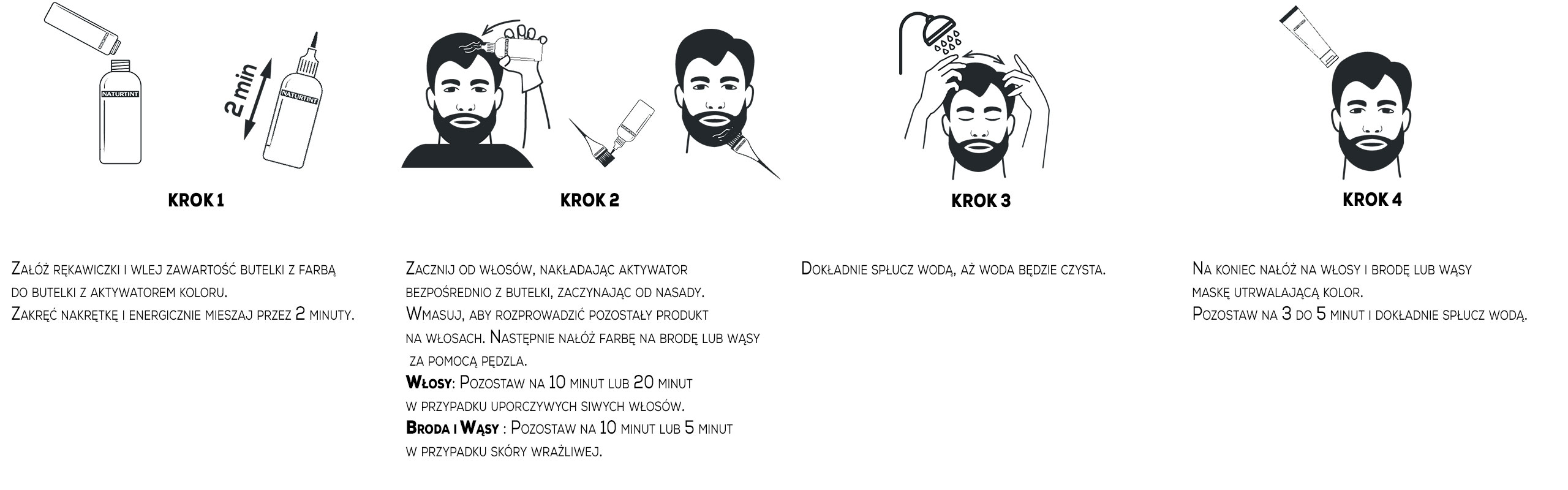 Naturtint MEN Farba do włosów, brody i wąsów 1N Czarny Baner-instrukcja-uzycia